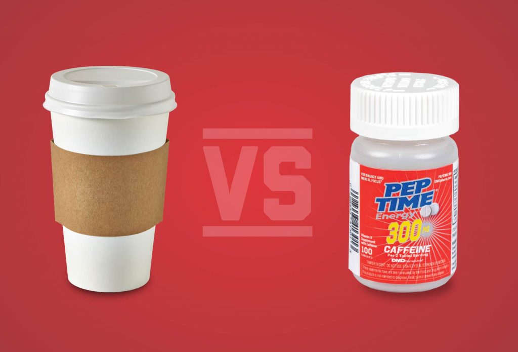 Are Caffeine Pills Healthier Than Coffee? - Dmdblog Coffeevspills Featured Image 1024X695 1